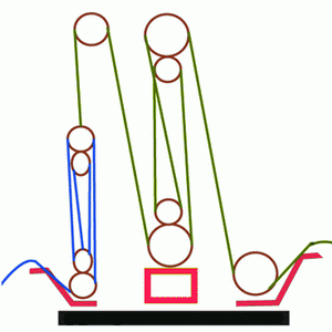 J105 mainsheet system